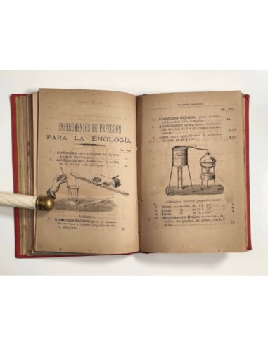 REGLAS PARA OBTENER LOS VINOS ORDINARIOS. AÑOS: 1882, 1883, 1884, 1885, 1886.