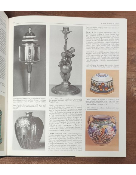 THE COLLECTOR’S ENCYCLOPEDIA: VICTORIANA TO ART DECO