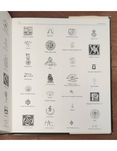 THE COLLECTOR’S ENCYCLOPEDIA: VICTORIANA TO ART DECO