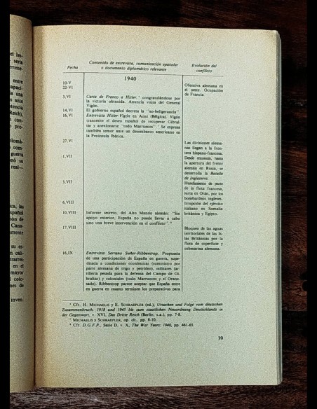 HISTORIA DE LA NO-BELIGERANCIA ESPAÑOLA DURANTE LA SEGUNDA GUERRA MUNDIAL