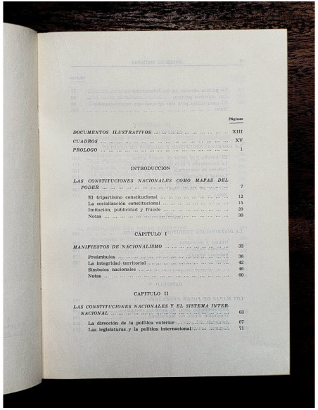 MAPAS DEL PODER POLÍTICA CONSTITUCIONAL COMPARADA