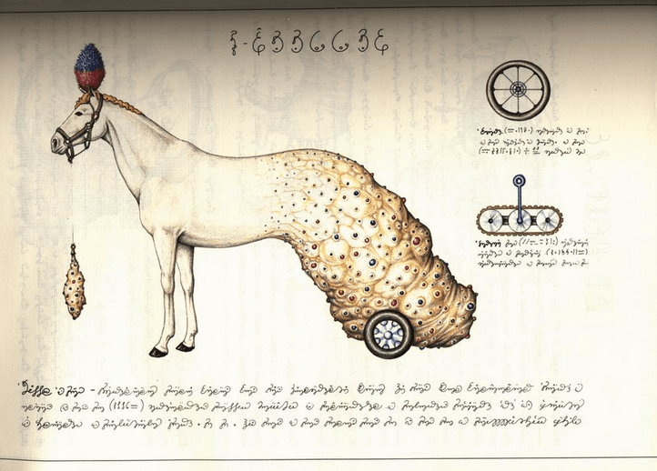 Codex Seraphinianus